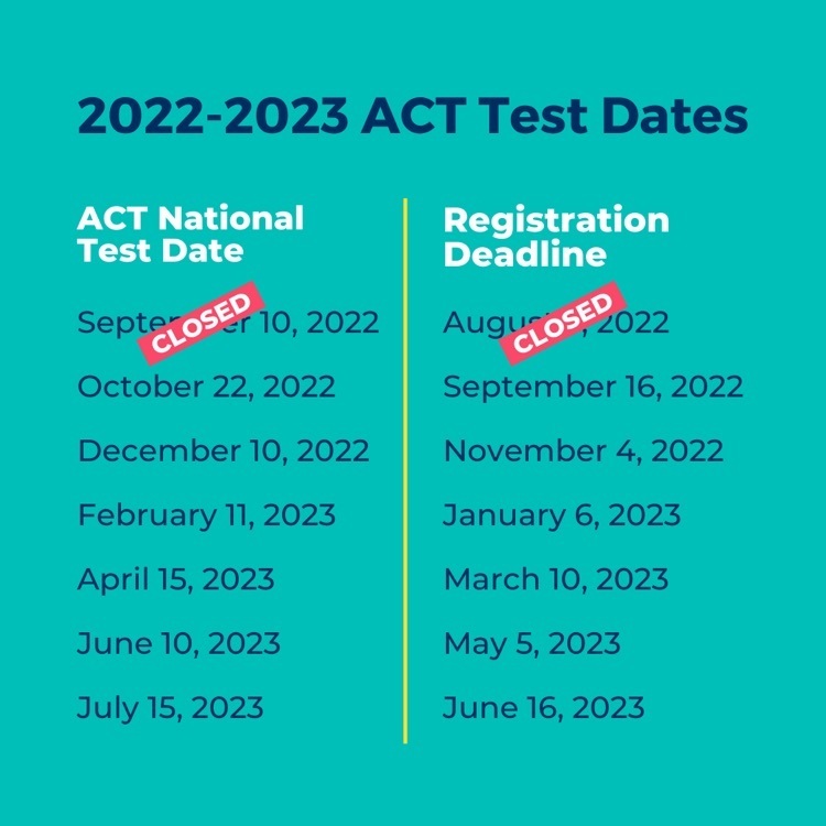22-23 ACT